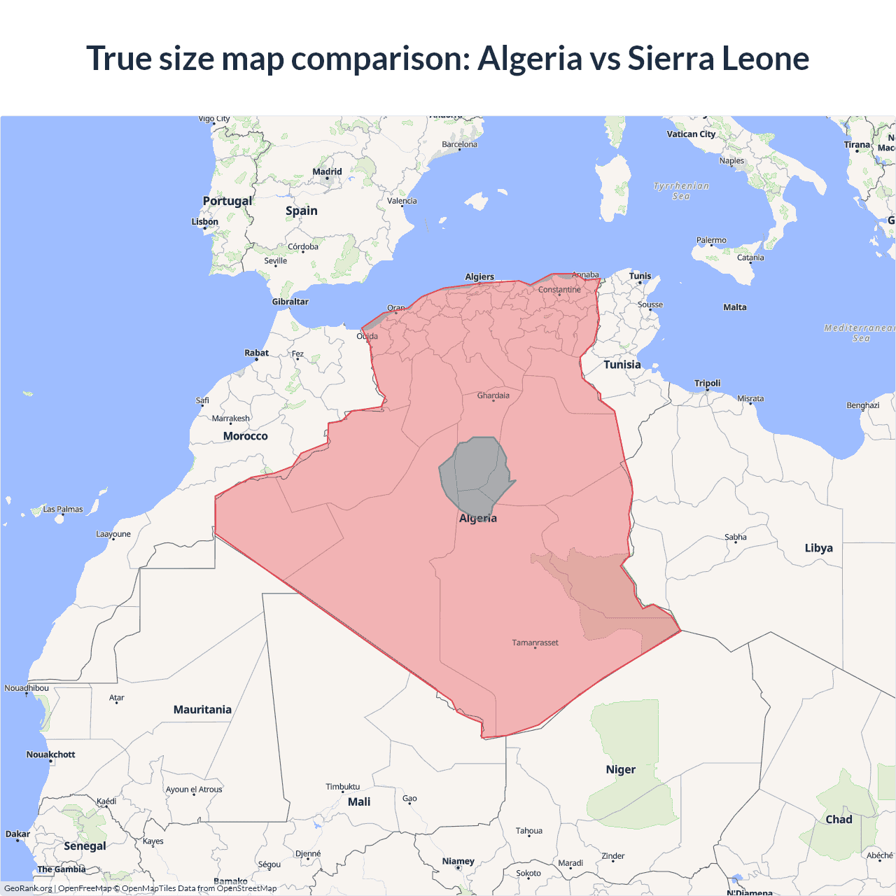 Size