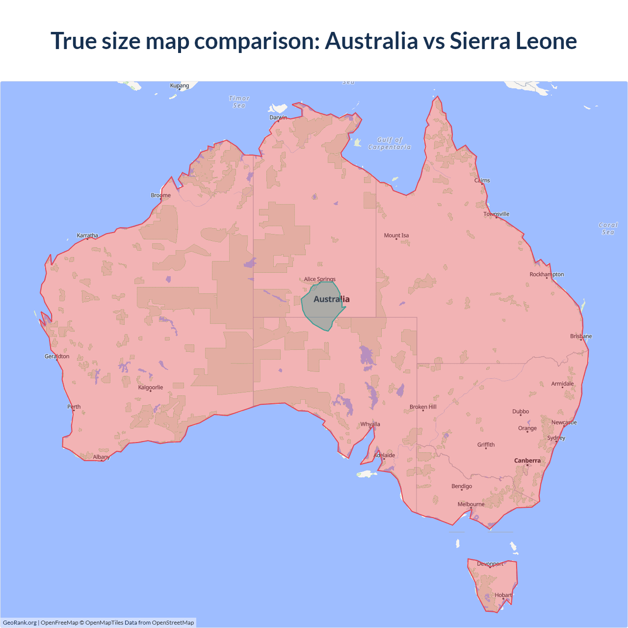Size