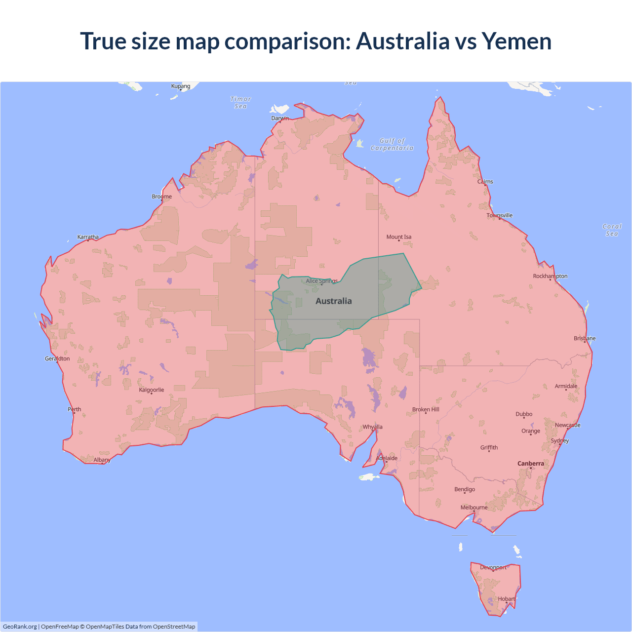 Size