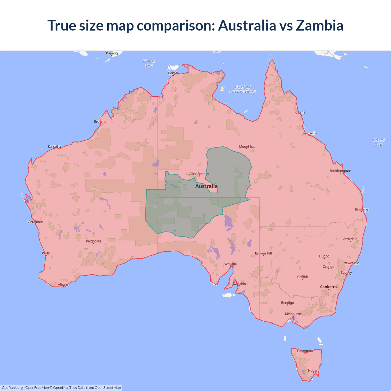 Size