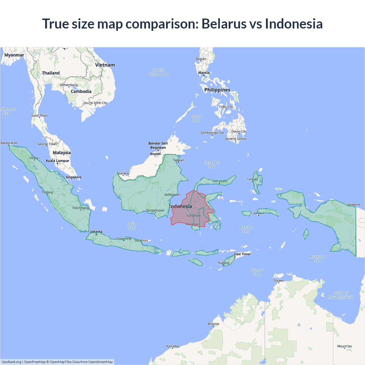 Size