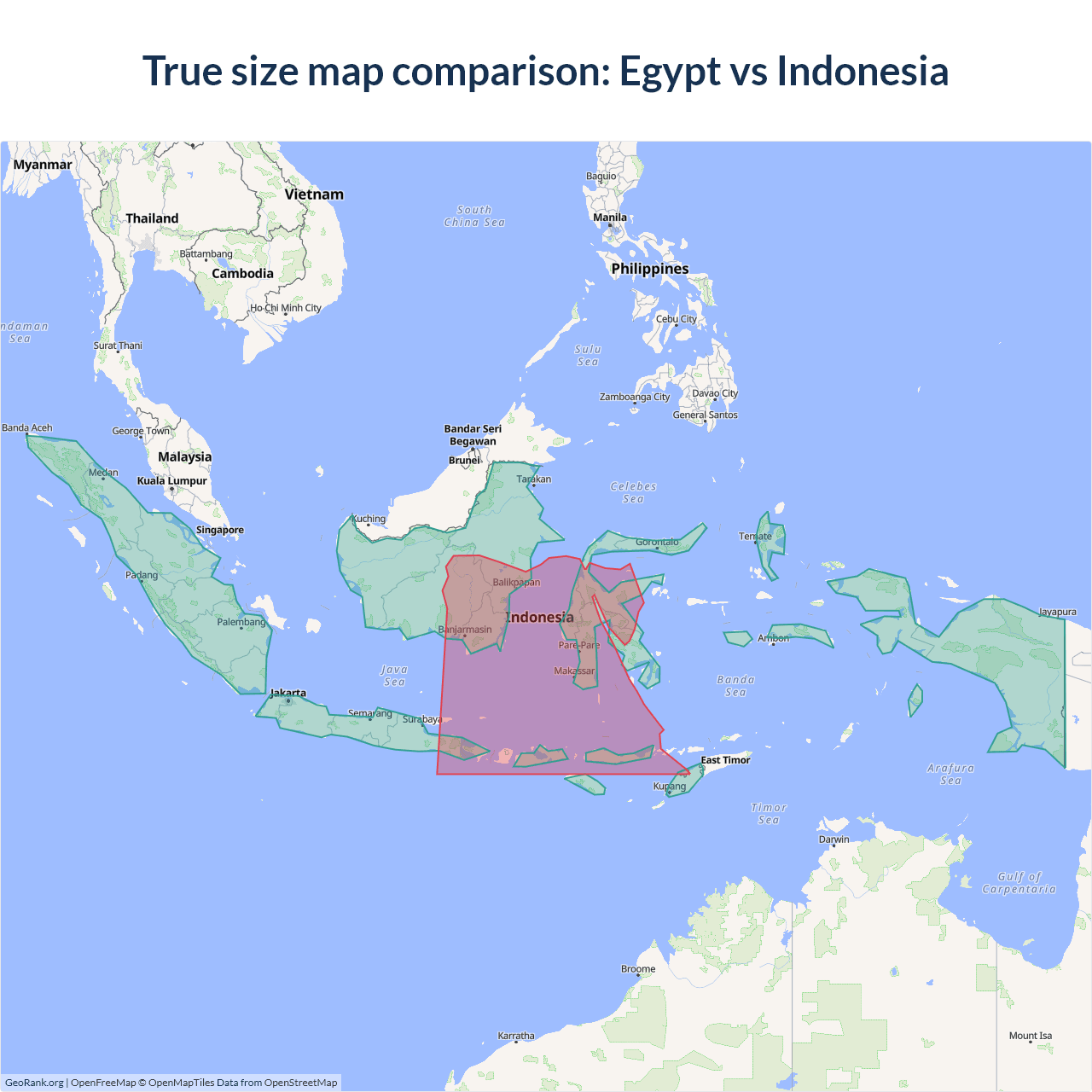 Size