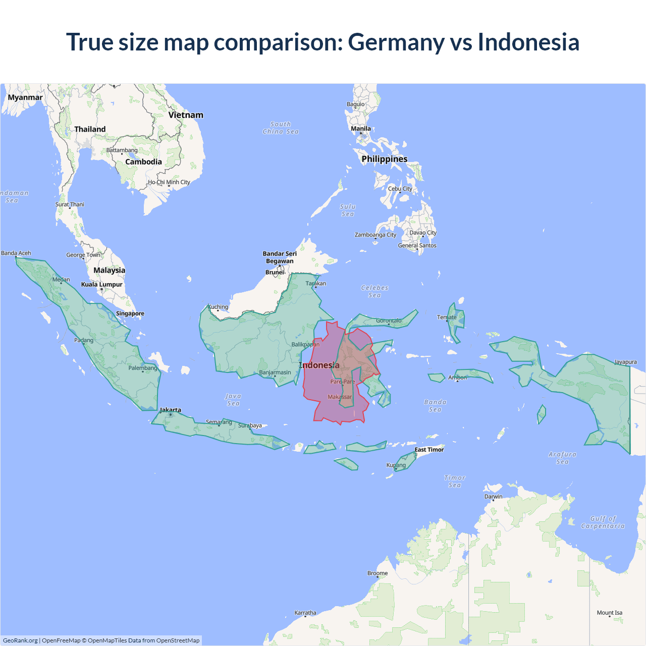 Size