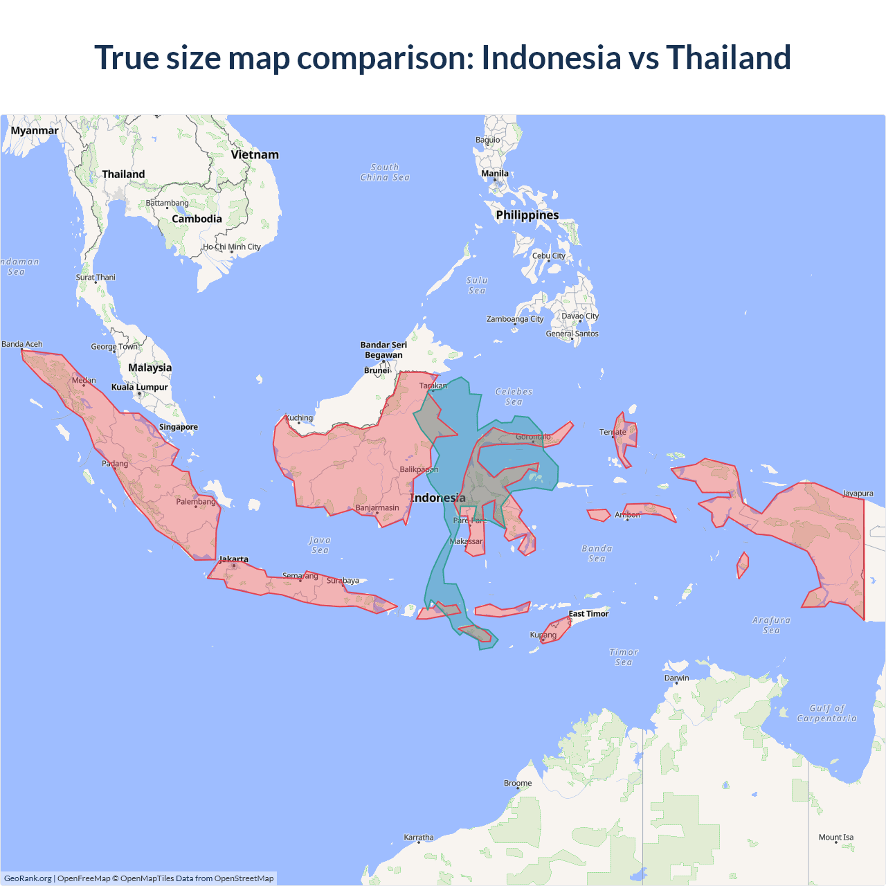 Size