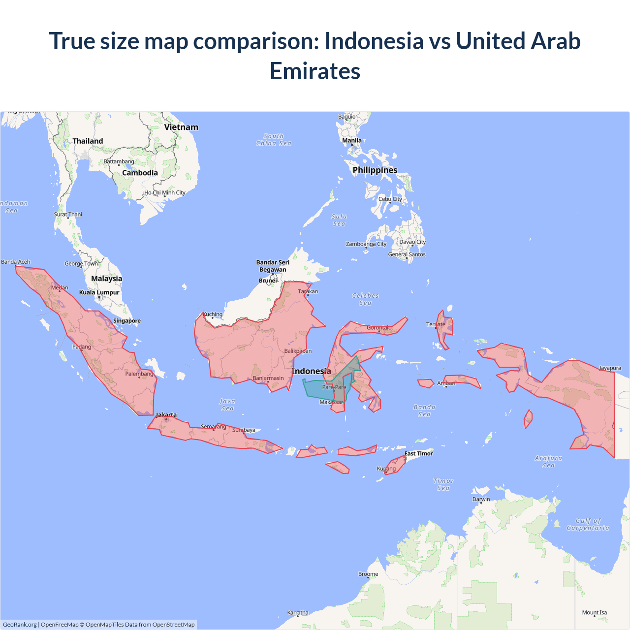 Size