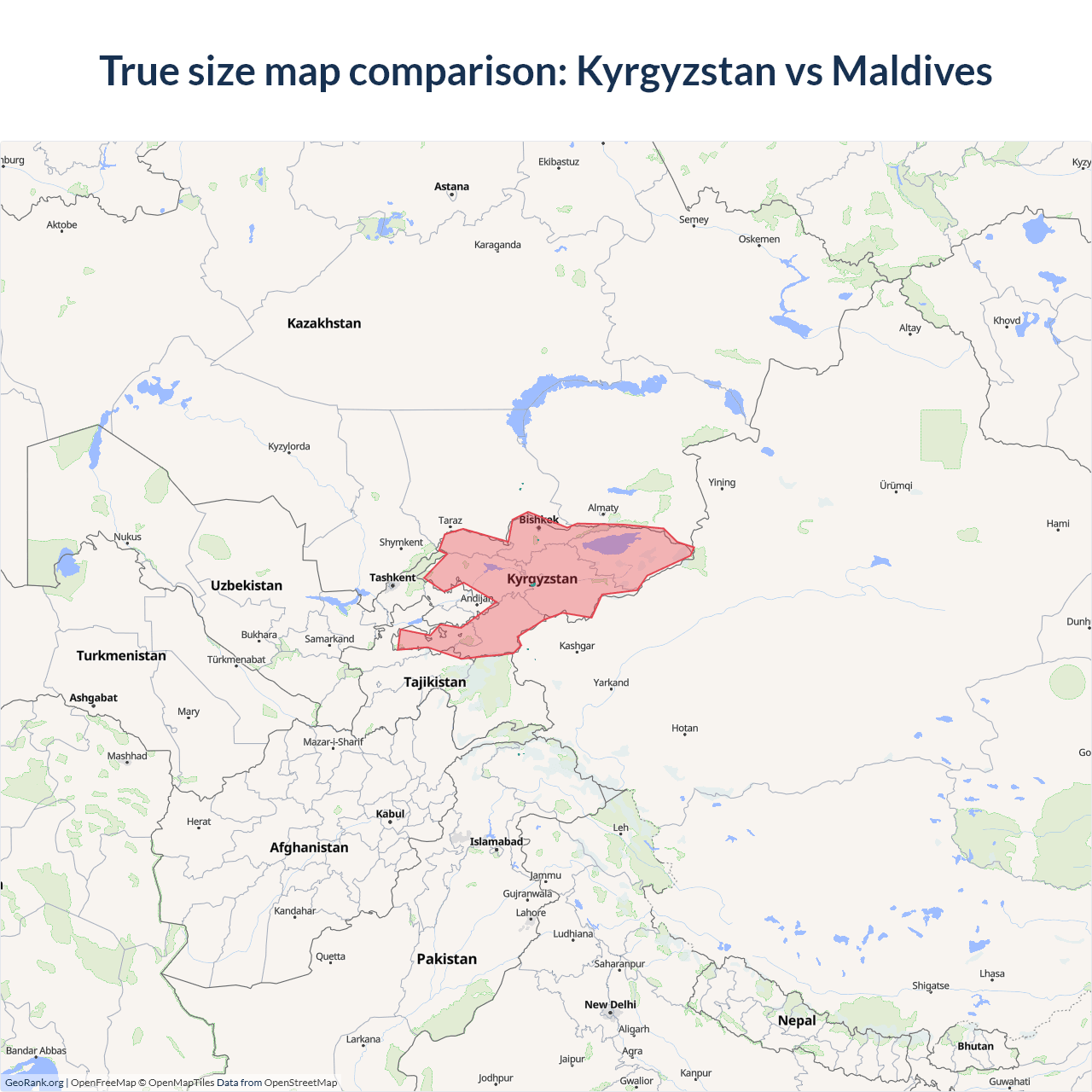 Size