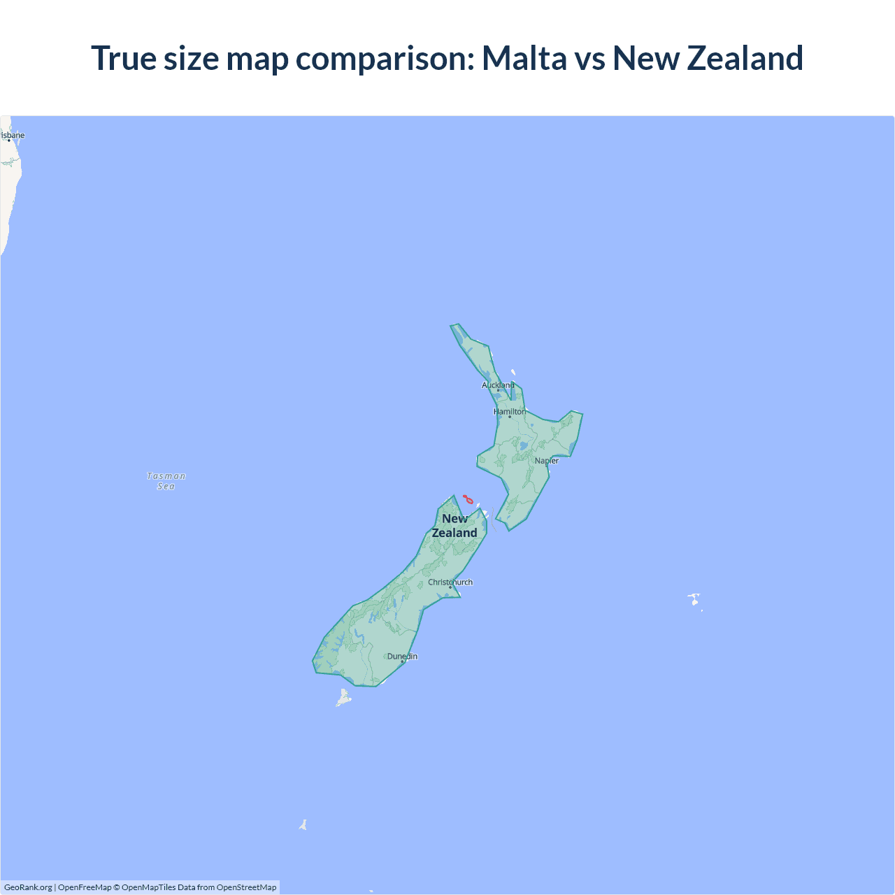 Size
