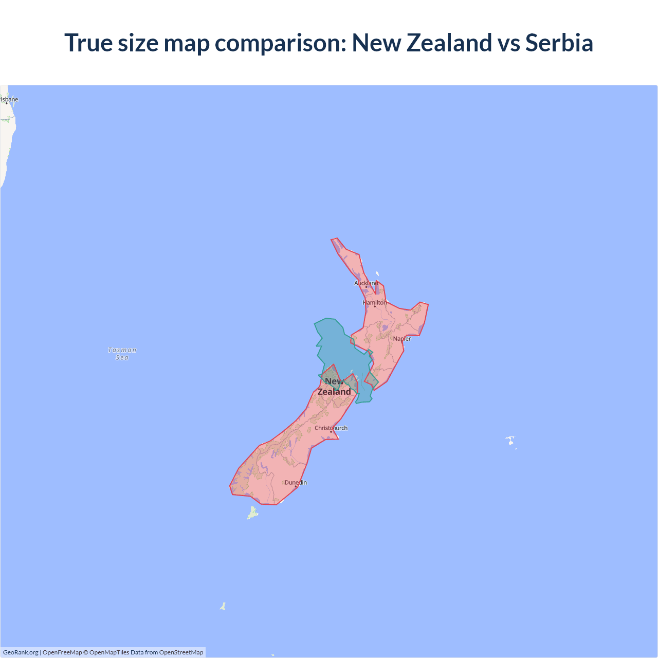 Size