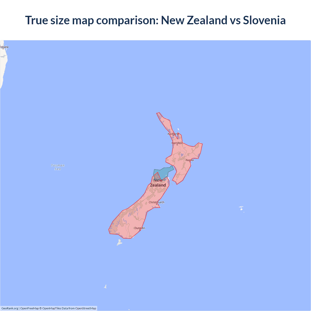 Size