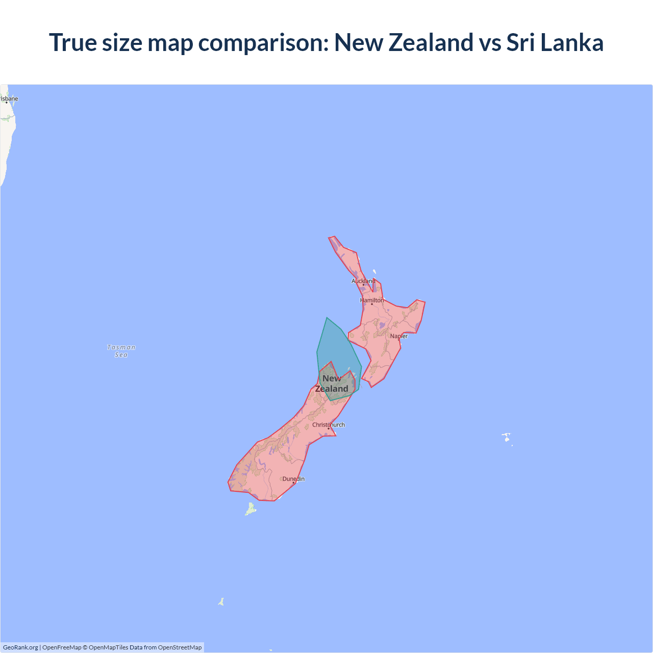 Size