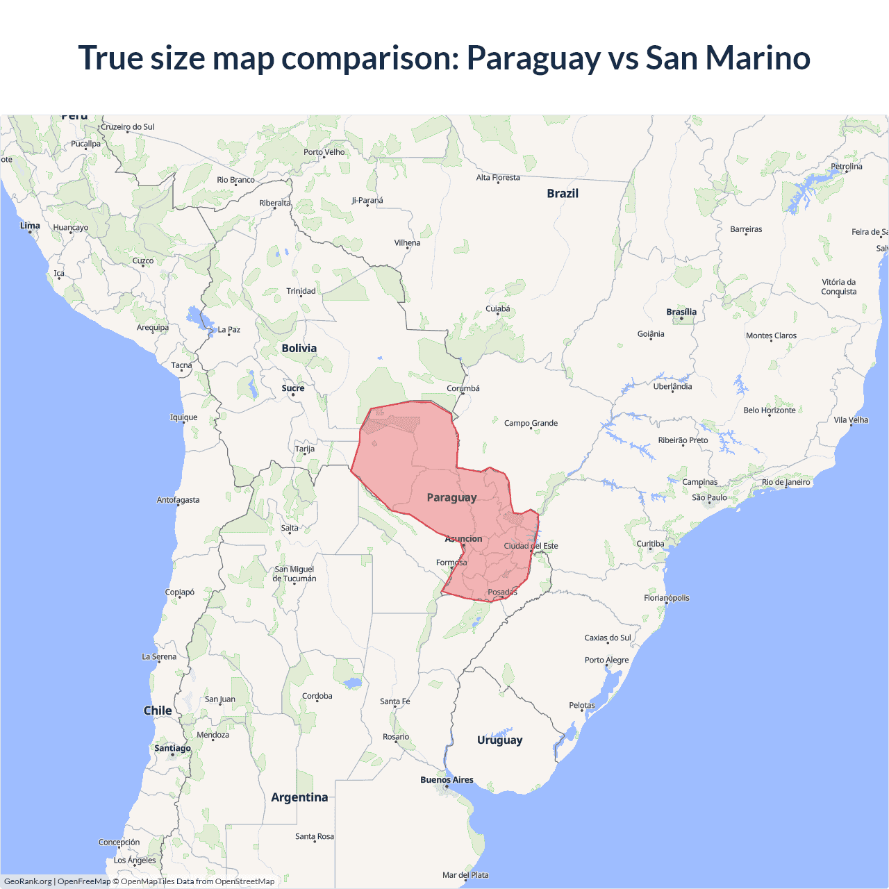 Size