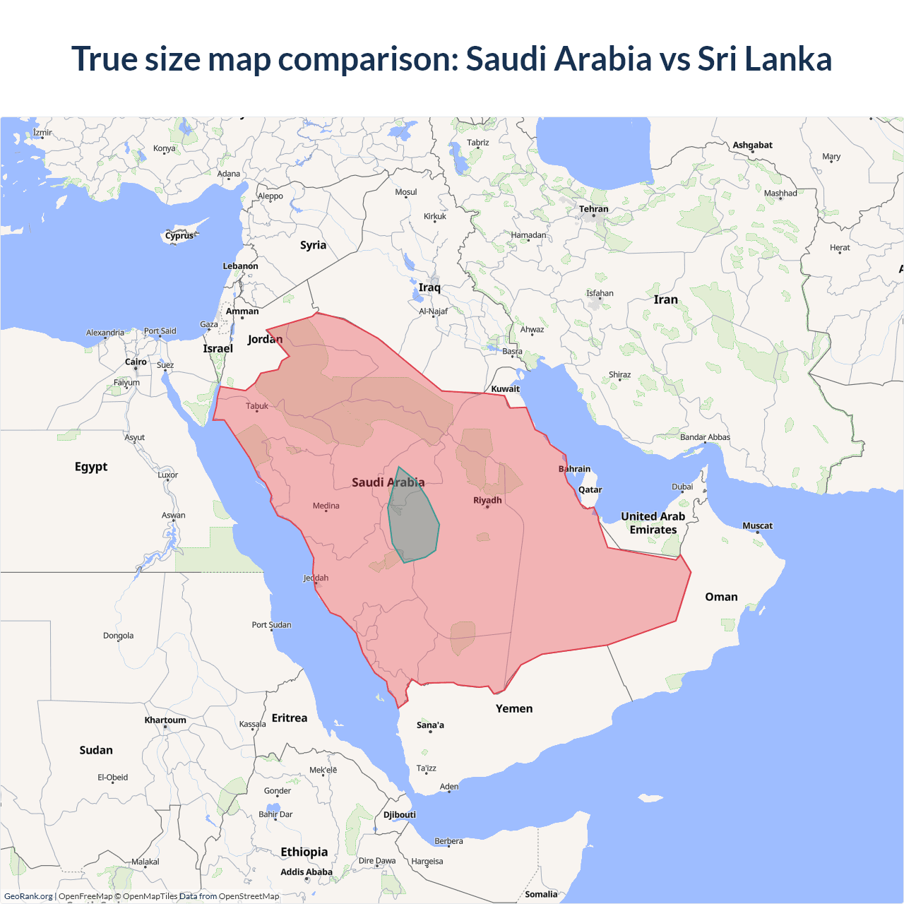 Size